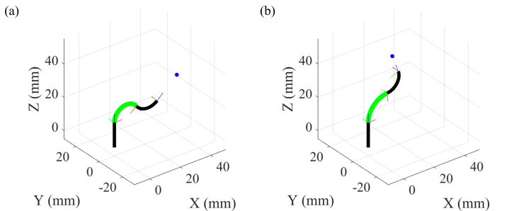 Adaptive Vision-Based Control for Flexible Robot with Unknown Environmental Constraints